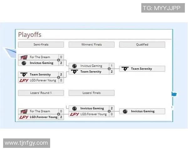 lfy最近的比赛-LFY电竞团队的震撼之旅，最新比赛的激动与启发-lfy最近的比赛