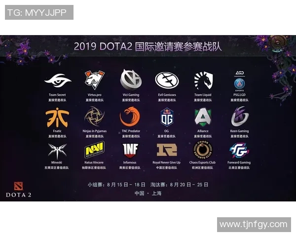dota2哪些比赛好看-一、国际邀请赛（The International）dota2哪些比赛好看