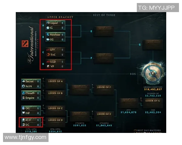 2021dota2最新比赛赛程-揭秘2021年DOTA 2最新比赛赛程-2021dota2最新比赛赛程 2021dota2最新比赛赛程-揭秘2021年DOTA 2最新比赛赛程-2021dota2最新比赛赛程