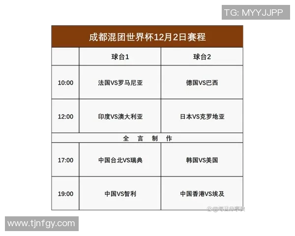 s2八强比赛日-赛场盛宴,聚焦S2八强决战时刻-s2八强比赛日 s2八强比赛日-赛场盛宴,聚焦S2八强决战时刻-s2八强比赛日
